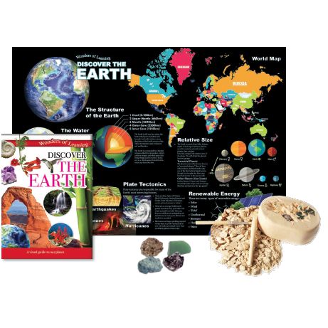 Discover The Earth-Yarrawonga Fun and Games