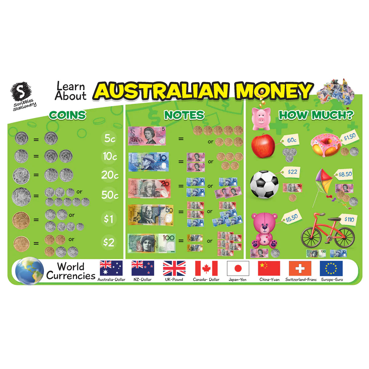 Early Learning Placemat Set-Yarrawonga Fun and Games