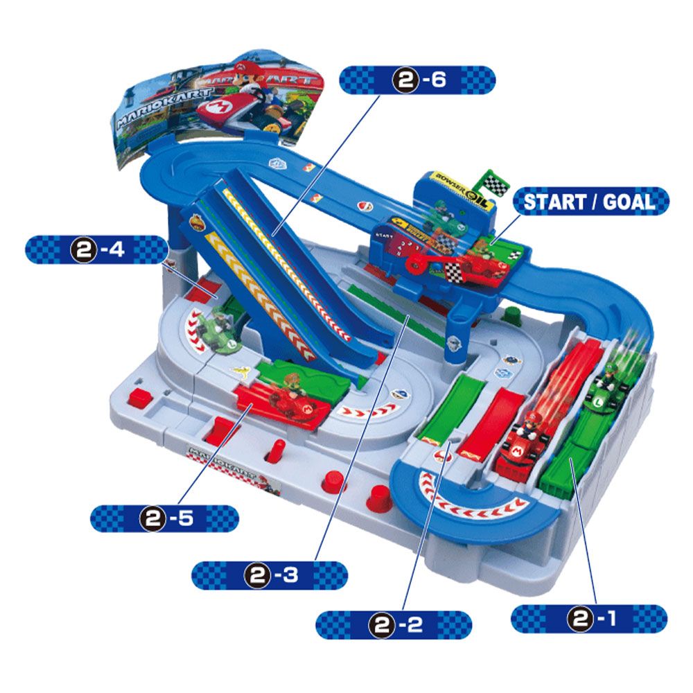 Mario Kart Racing Deluxe-Yarrawonga Fun and Games