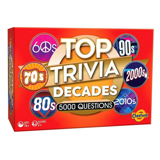 Top Trivia Decades-Yarrawonga Fun and Games