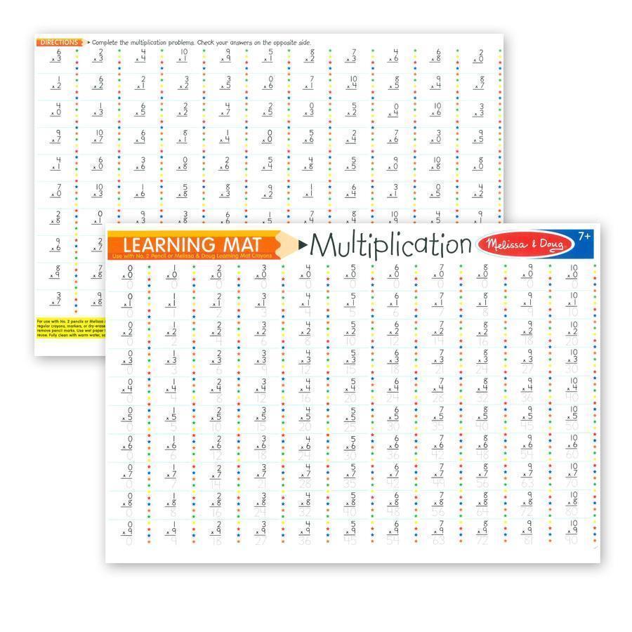 Learning Mat Multiplication-Yarrawonga Fun and Games